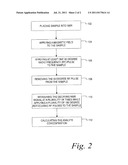 METHODS OF IN-VITRO ANALYSIS USING TIME-DOMAIN NMR SPECTROSCOPY diagram and image