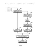 HYBRID REFERENCELESS AND MULTIBASELINE PRF-SHIFT MAGNETIC RESONANCE     THERMOMETRY diagram and image