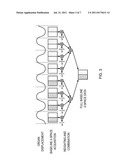 HYBRID REFERENCELESS AND MULTIBASELINE PRF-SHIFT MAGNETIC RESONANCE     THERMOMETRY diagram and image