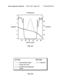 HYBRID REFERENCELESS AND MULTIBASELINE PRF-SHIFT MAGNETIC RESONANCE     THERMOMETRY diagram and image