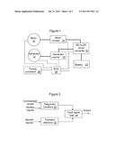 Electric Machine Fast Transient Condition Detection diagram and image