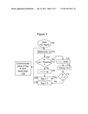 Electric Machine Fast Transient Condition Detection diagram and image