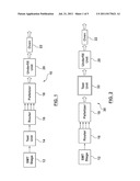 TEST APPARATUS AND PALLET FOR PARALLEL RF TESTING OF PRINTED CIRCUIT     BOARDS diagram and image