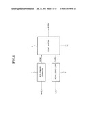 DATA OUTPUT CONTROL CIRCUIT AND DATA OUTPUT CONTROL METHOD diagram and image