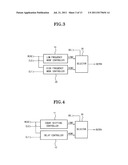 DATA OUTPUT CONTROL CIRCUIT AND DATA OUTPUT CONTROL METHOD diagram and image