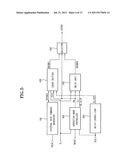 DATA OUTPUT CONTROL CIRCUIT AND DATA OUTPUT CONTROL METHOD diagram and image