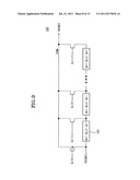 DATA OUTPUT CONTROL CIRCUIT AND DATA OUTPUT CONTROL METHOD diagram and image
