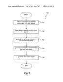 DUTY CYCLE CORRECTION CIRCUIT FOR MEMORY INTERFACES IN INTEGRATED CIRCUITS diagram and image