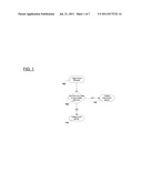 WIRELESS DEVICE INVENTORY SCANNER diagram and image