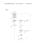 WIRELESS DEVICE INVENTORY SCANNER diagram and image