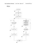 WIRELESS DEVICE INVENTORY SCANNER diagram and image