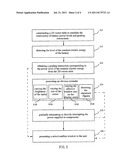 METHOD FOR REMINDING OF BATTERY POWER LEVEL diagram and image