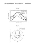 CONDUCTIVE STRUCTURE FOR HIGH GAIN ANTENNA AND ANTENNA diagram and image