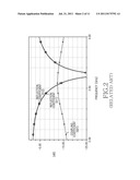 APPARATUS FOR MULTIPLE ANTENNAS IN WIRELESS COMMUNICATION SYSTEM diagram and image