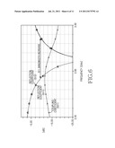 APPARATUS FOR MULTIPLE ANTENNAS IN WIRELESS COMMUNICATION SYSTEM diagram and image