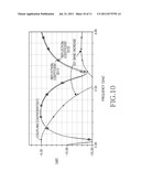 APPARATUS FOR MULTIPLE ANTENNAS IN WIRELESS COMMUNICATION SYSTEM diagram and image