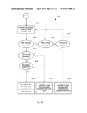 MOTION CONTROLLABLE DUAL DISPLAY PORTABLE MEDIA DEVICE diagram and image