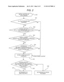 POINTING DEVICE diagram and image