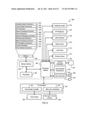 Virtual Drafting Tools diagram and image