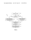 Negative Pixel Compensation diagram and image