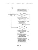 Negative Pixel Compensation diagram and image