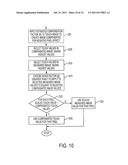 Negative Pixel Compensation diagram and image