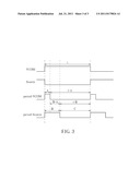 CONTROL APPARATUS FOR CONTROLLING PANEL MODULE INCLUDING TOUCH PANEL AND     DISPLAY PANEL diagram and image