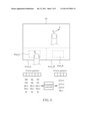 Touch Control System and Touch Control Method and Computer System of the     Same diagram and image