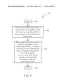 Touch Control System and Touch Control Method and Computer System of the     Same diagram and image