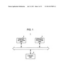 Information processing device, operation input method and operation input     program diagram and image