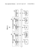 Information processing device, operation input method and operation input     program diagram and image