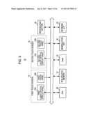 Display control apparatus, display control method and display control     program diagram and image