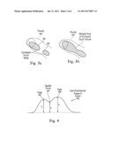 BOTTOM-UP WATERSHED DATAFLOW METHOD AND REGION-SPECIFIC SEGMENTATION BASED     ON HISTORIC DATA TO IDENTIFY PATCHES ON A TOUCH SENSOR PANEL diagram and image