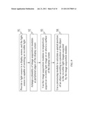 OPTICAL TOUCH DISPLAY DEVICE AND METHOD diagram and image