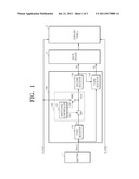 POWER DRIVER, DRIVING METHOD OF THE SAME, AND ORGANIC LIGHT EMITTING     DISPLAY DEVICE INCLUDING POWER DRIVER diagram and image