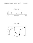 PIXEL CIRCUIT, AND DISPLAY APPARATUS AND METHOD OF DRIVING DISPLAY     APPARATUS USING THE PIXEL CIRCUIT diagram and image