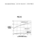 DISPLAY ELEMENT DRIVE CIRCUIT AND DISPLAY APPARATUS diagram and image