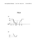 PLASMA DISPLAY APPARATUS diagram and image