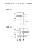 METHOD FOR DRIVING DISPLAY DEVICE diagram and image