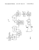 PERCEPTUALLY-BASED COMPENSATION OF UNINTENDED LIGHT POLLUTION OF IMAGES     FOR PROJECTION DISPLAY SYSTEMS diagram and image