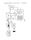 PERCEPTUALLY-BASED COMPENSATION OF UNINTENDED LIGHT POLLUTION OF IMAGES     FOR PROJECTION DISPLAY SYSTEMS diagram and image