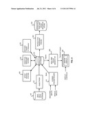 PERCEPTUALLY-BASED COMPENSATION OF UNINTENDED LIGHT POLLUTION OF IMAGES     FOR PROJECTION DISPLAY SYSTEMS diagram and image