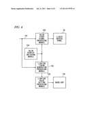 VIDEO DISPLAY APPARATUS AND VIDEO DISPLAY METHOD diagram and image