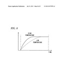 VIDEO DISPLAY APPARATUS AND VIDEO DISPLAY METHOD diagram and image