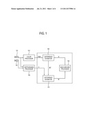 METHOD AND SYSTEM OF EXTRACTING THE TARGET OBJECT DATA ON THE BASIS OF     DATA CONCERNING THE COLOR AND DEPTH diagram and image