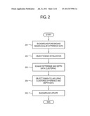 METHOD AND SYSTEM OF EXTRACTING THE TARGET OBJECT DATA ON THE BASIS OF     DATA CONCERNING THE COLOR AND DEPTH diagram and image