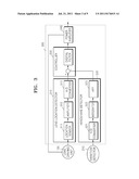 METHOD AND APPARATUS FOR PROCESSING DIGITAL IMAGE diagram and image