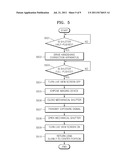 METHOD AND APPARATUS FOR PROCESSING DIGITAL IMAGE diagram and image