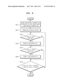 METHOD AND APPARATUS FOR PROCESSING DIGITAL IMAGE diagram and image