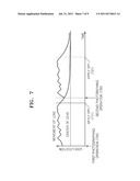 METHOD AND APPARATUS FOR PROCESSING DIGITAL IMAGE diagram and image